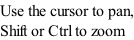 Use the cursor to pan, Shift or Ctrl to zoom